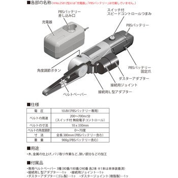 No.25810 マイクロ・ベルトサンダーBS 1台 プロクソン(PROXXON) 【通販