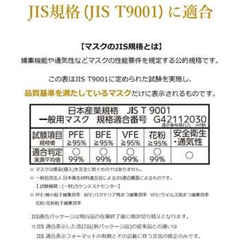 纏マスク 個包装 30枚入 - ROKI