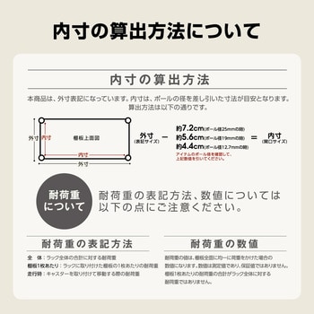 MR-1215JK 高耐荷重 メタルラック (R)【耐荷重300kg/段】幅120cm Φ25mm