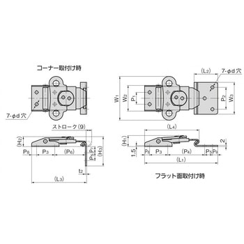 ステンレス 回転ファスナー TAKIGEN(タキゲン)