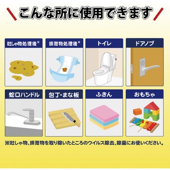 ノロクリン UYEKI