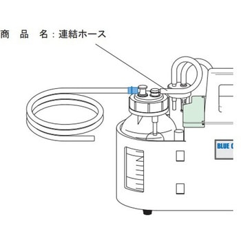 壁掛式吸引器VA-1500用オプション ブルークロス