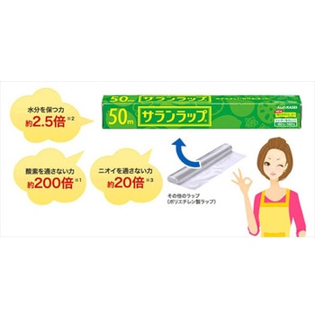 サランラップ 旭化成ホームプロダクツ
