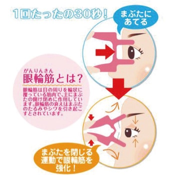 眼輪筋エクササイズ アイストレッチ セーブインダストリー