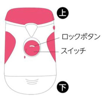 LEDライト付電動爪切り セーブインダストリー