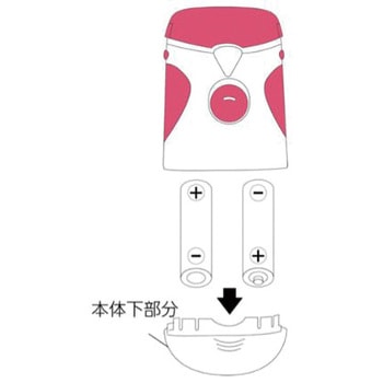 LEDライト付電動爪切り セーブインダストリー