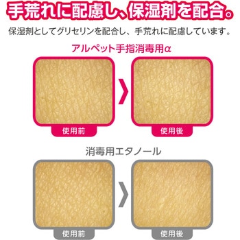 アルペット手指消毒用α SARAYA(サラヤ)