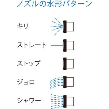 NWR-1215 Reelex 自動巻 水用ホースリール”リーレックス ウォーター