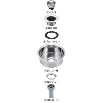 18-8丸型平底シンクセット - SUGICO(スギコ)