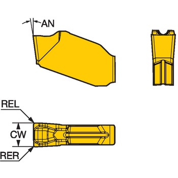 CoroCut(R) QD 突切り加工用チップ サンドビック