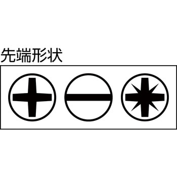 エルゴ 交換式ドライバーセット バーコ