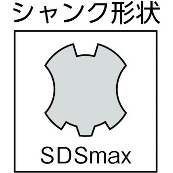 PQM-35.0X500 パワーキュージンドリル SDS-max軸 1本 サンコーテクノ