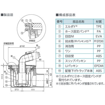 防水パン用排水トラップ 配管下げ - テクノテック
