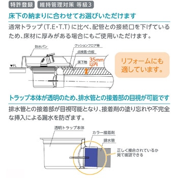 テクノテック　防水パン用排水トラップ 排水トラップ テクノテック 洗濯機用排水トラップ 【通販