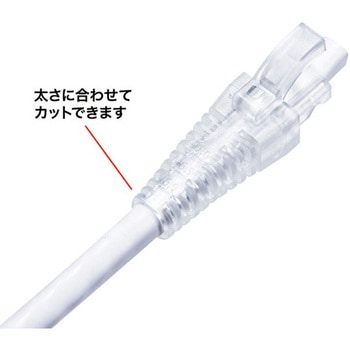 モジュラーカバー サンワサプライ