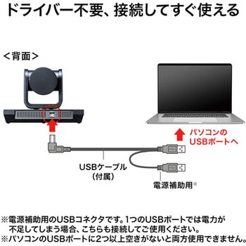 WEBカメラ サンワサプライ