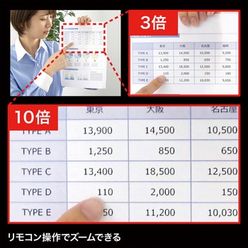 WEBカメラ サンワサプライ