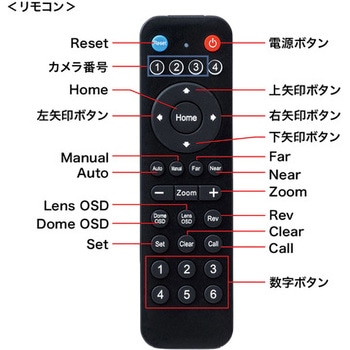 WEBカメラ サンワサプライ