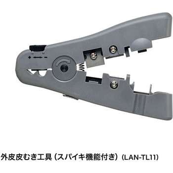 LAN-TLKIT3 自作工具キット サンワサプライ 1個 LAN-TLKIT3 - 【通販