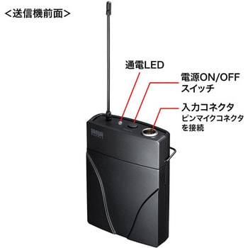 ピンマイク サンワサプライ