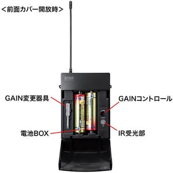 MM-SPAMP8WPM ピンマイク 1個 サンワサプライ 【通販モノタロウ】