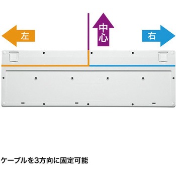 キーボード サンワサプライ
