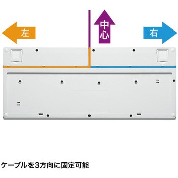 キーボード サンワサプライ