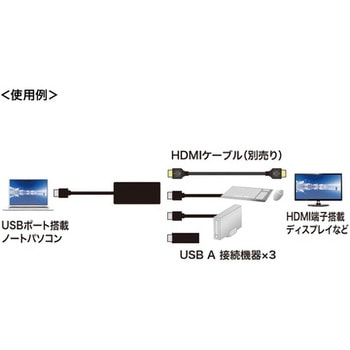 USBハブ サンワサプライ