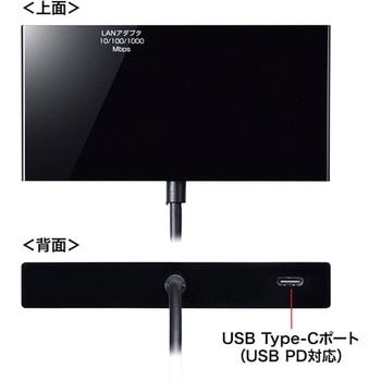 ドッキングステーション サンワサプライ