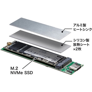 コンバーター サンワサプライ