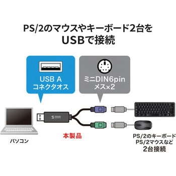 USB変換コンバータ サンワサプライ