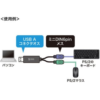 USB変換コンバータ サンワサプライ
