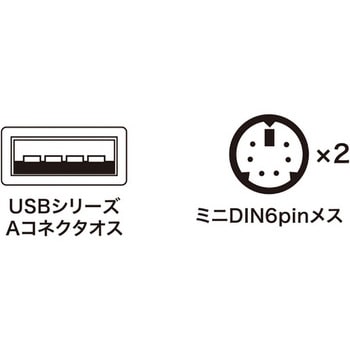 限定価格セール サンワサプライ USB-CVPS6 USB-PS 2変換コンバータ agapedentist.com