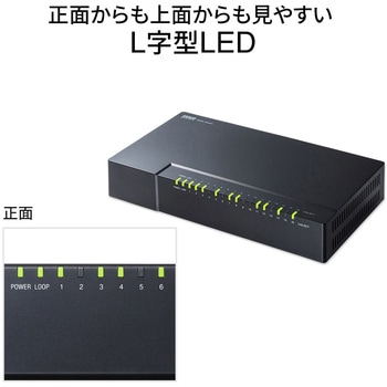 スイッチングハブ サンワサプライ