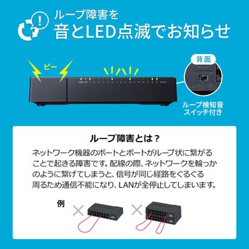 スイッチングハブ サンワサプライ