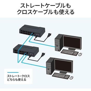 スイッチングハブ サンワサプライ