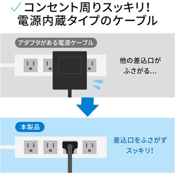 スイッチングハブ サンワサプライ