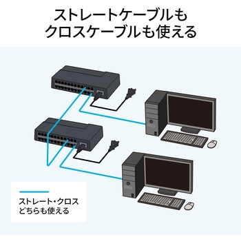 スイッチングハブ サンワサプライ