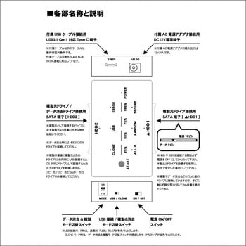 UD-3101CLER HDD/SSD複製アダプタ(PC不要)+データ消去&USBケーブル1本