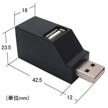 PC直ざしタイプ USB3ポートHUB タイムリー