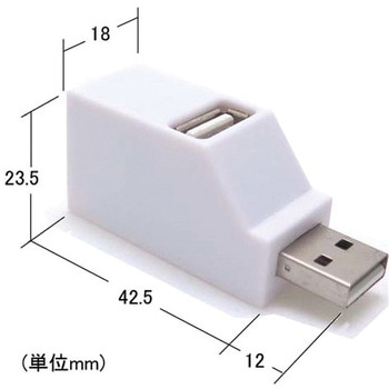 PC直ざしタイプ USB3ポートHUB タイムリー