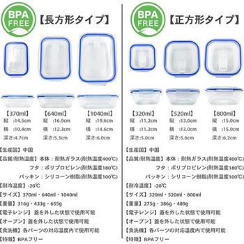 耐熱ガラス容器3点セット ジェイワークスプランニング
