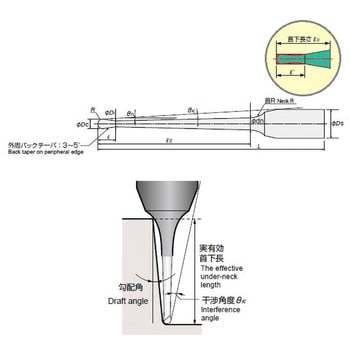 EMBPE3020-60-09-ATH 高能率深彫り加工用3枚刃ボールエンドミル