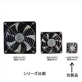 BIGFANシリーズ アイディア次第でどこでも使える超小型USB扇風機 4cmモデル タイムリー