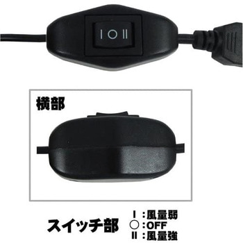 BIGFANシリーズ BIGFAN用ファンコンスイッチ タイムリー