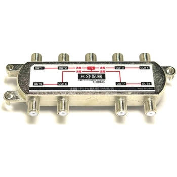 STV-18S Aeiz n/BS/CS/fW^ΉAeiz F^lW S[qdʉߌ^(5-2500MHz) GXGXG[T[rX 60900535
