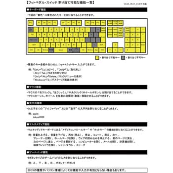 多機能 Usbスイッチケーブル フォーンジャックコネクタ付き ルートアール その他pc関連ケーブル 通販モノタロウ Ri Swcb1c