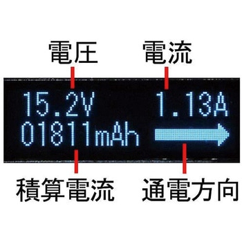 USB Type-C電圧・電流チェッカー 双方向・通電方向表示 ルートアール