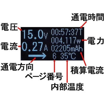 USB Type-C電圧・電流チェッカー 双方向入力・画面回転・多機能表示 ルートアール