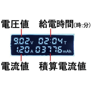 QuickCharge2.0対応 USB簡易電圧・電流チェッカー 積算電流・通電時間計測 ルートアール